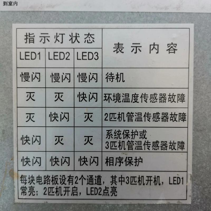 美的空气能故障大全