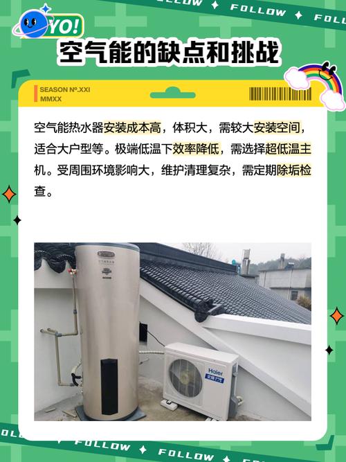 天元科技空气能故障