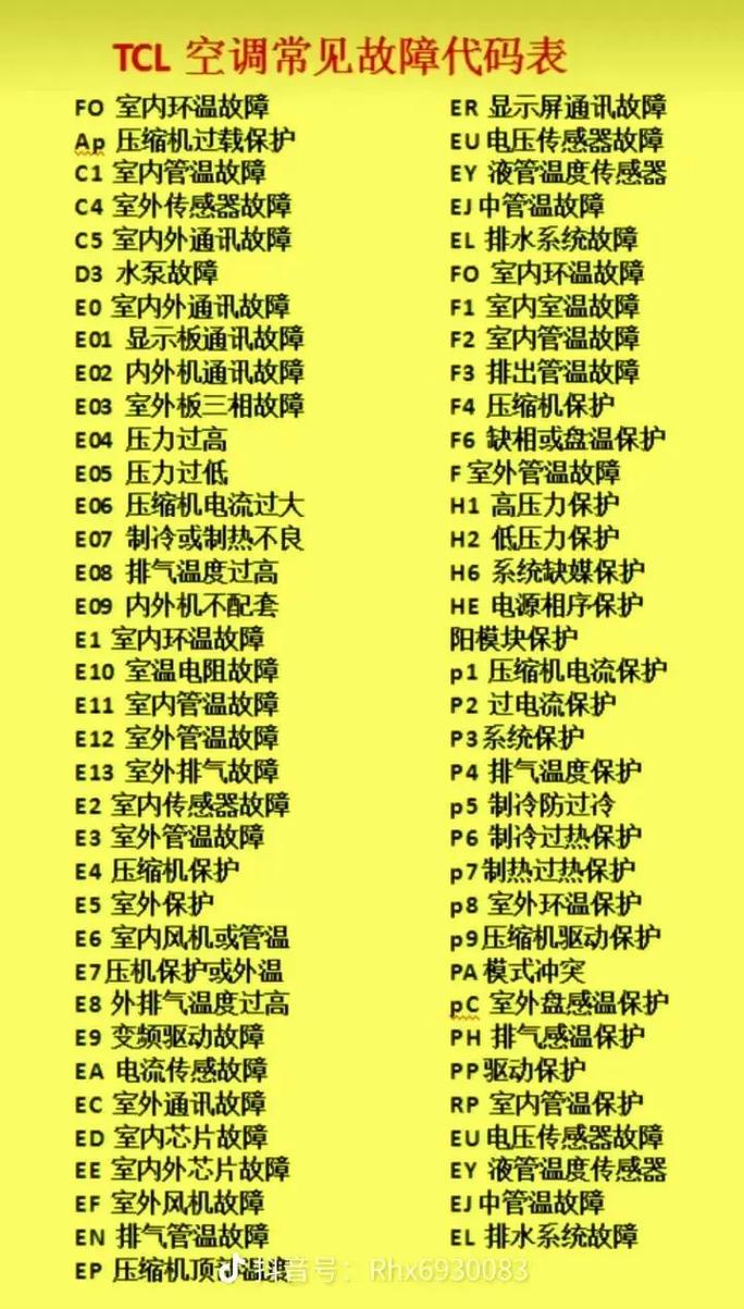 欧舒丹空气能故障码