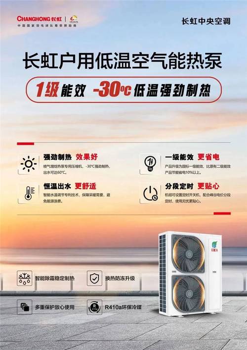 长虹空气能故障2