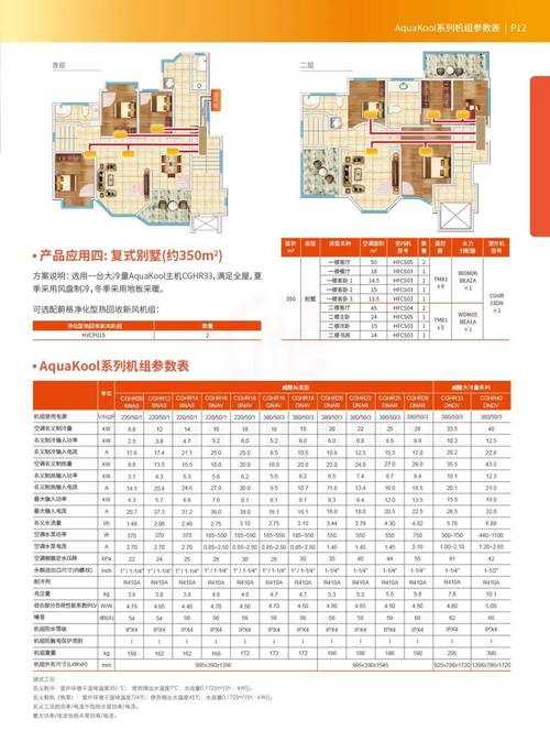 特灵空气能故障码