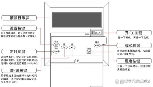 空气能07开关故障