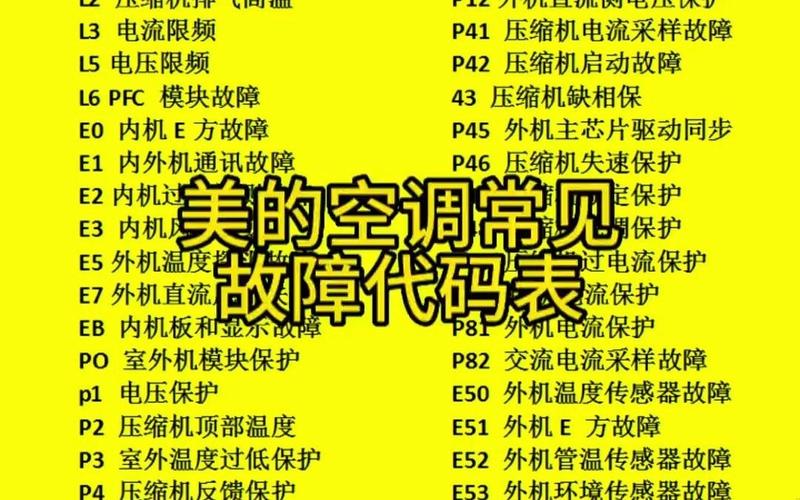 美的空气能故障代号