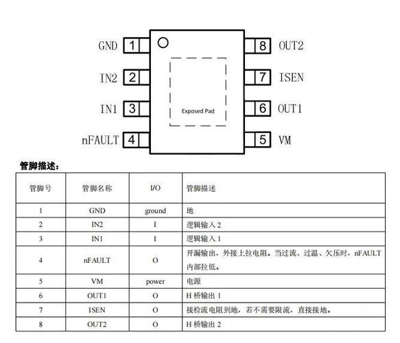 空气能时间芯片故障