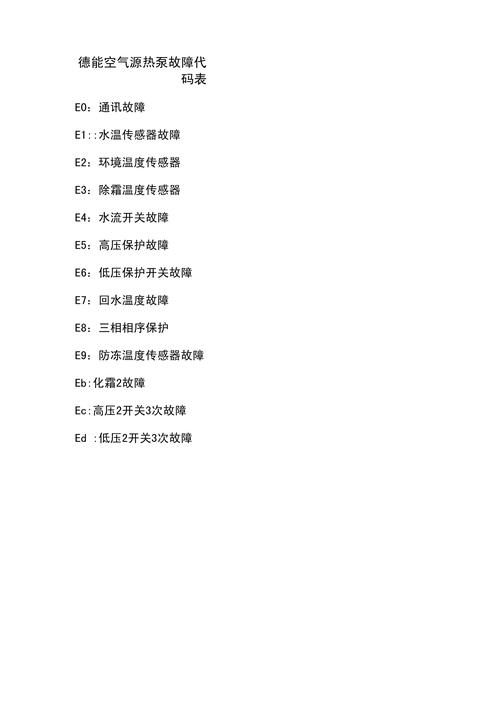 德能空气能故障代码pc