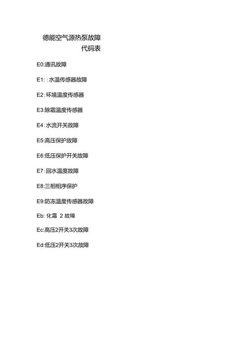 德能空气能故障码,你了解多少?