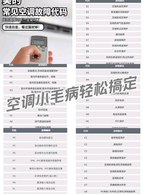 德能空气能故障码6
