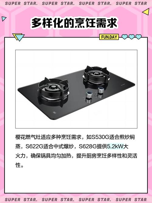 樱花燃气灶故障75