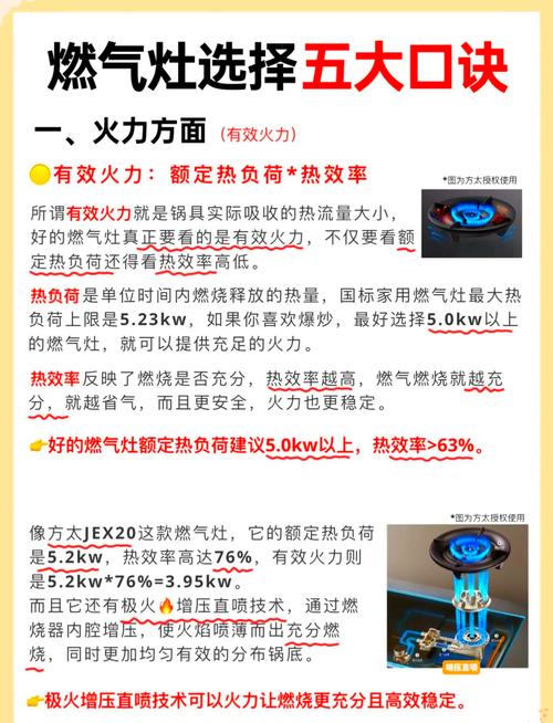 燃气灶故障如何判断?使用方法及常见故障详解