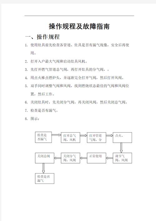智能燃气灶故障代码