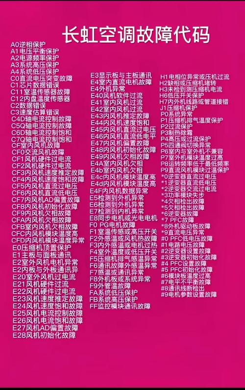 燃气灶故障码16?如何快速解决此问题?