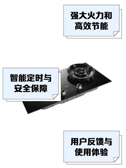 老板燃气灶故障大全