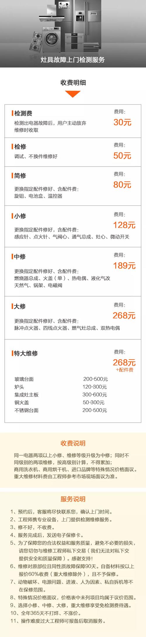 燃气灶故障码e