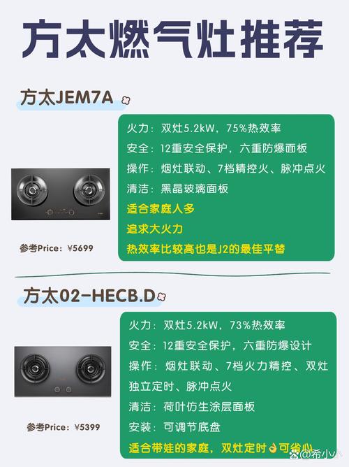 schott燃气灶故障代码