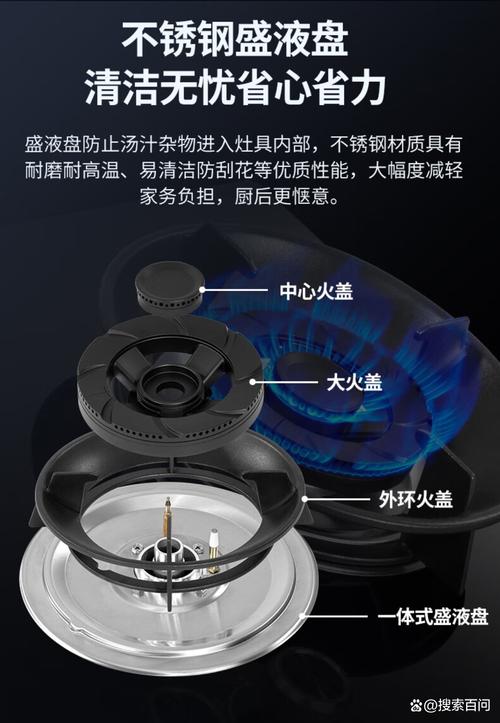 燃气灶配件及故障