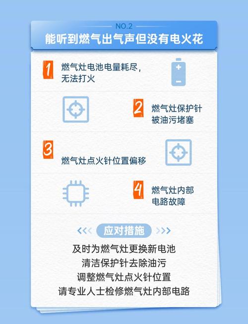 定时燃气灶 定时故障