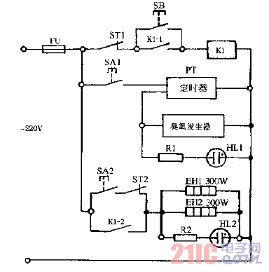 爱马仕消毒柜故障大全图