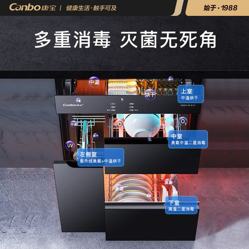 康宝消毒柜E4故障,究竟何因所致?