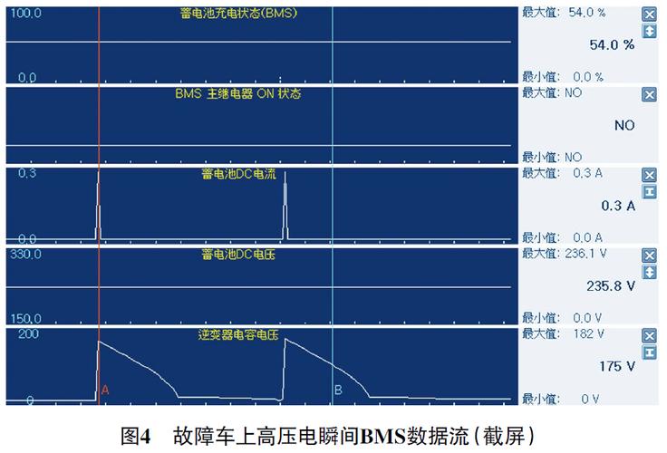 蓝野消毒柜e3故障