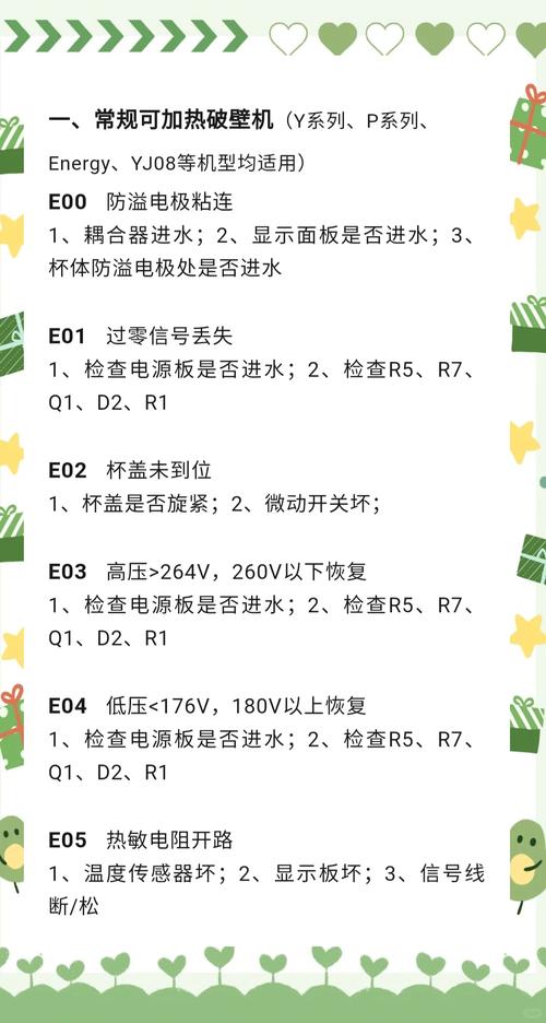 商用消毒柜故障代码e1