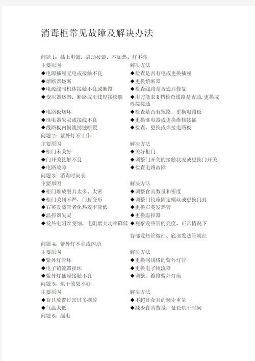 消毒柜的故障维修图解法
