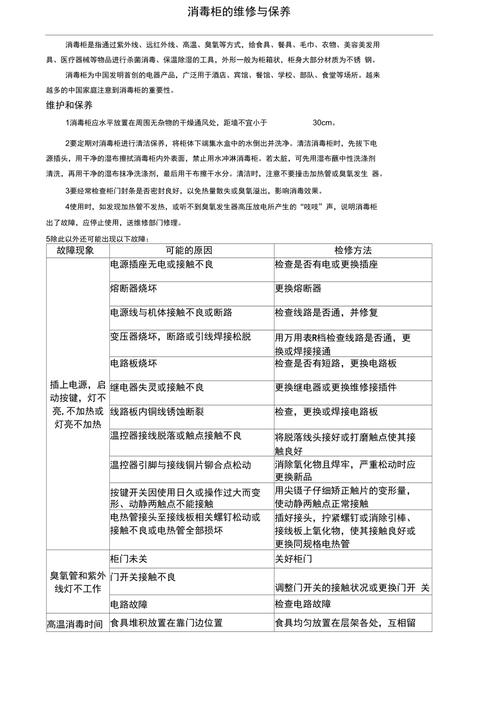 消毒柜的常见故障及维修