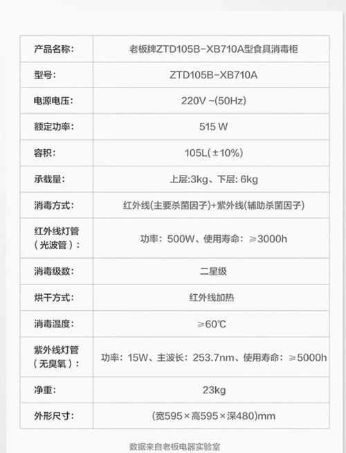 老板消毒柜常见故障e7