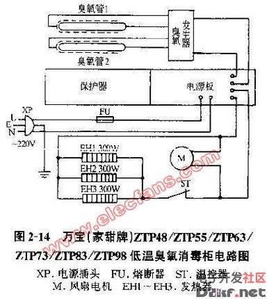 万宝消毒柜ZTP78故障,究竟该如何解决?