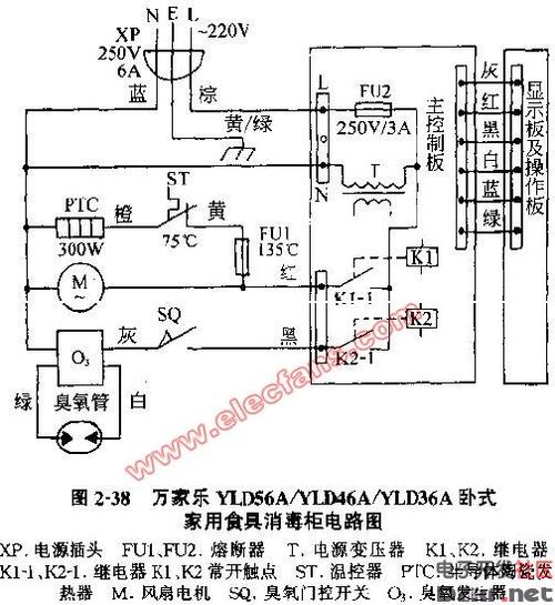 万家乐消毒柜故障排除