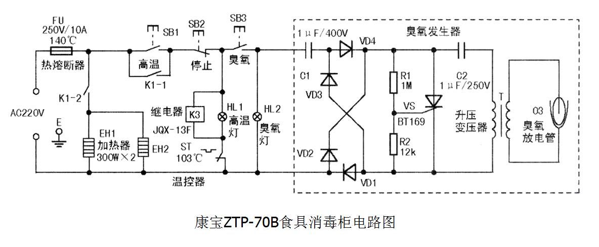 康宝消毒柜ZTP108E故障维修