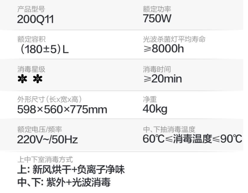 美的消毒柜常见故障有哪些?一览表详解!