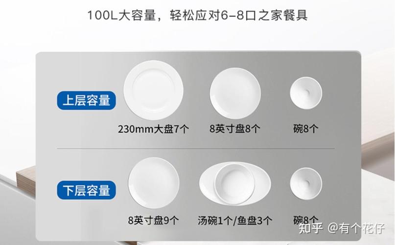 美的消毒柜故障一览表