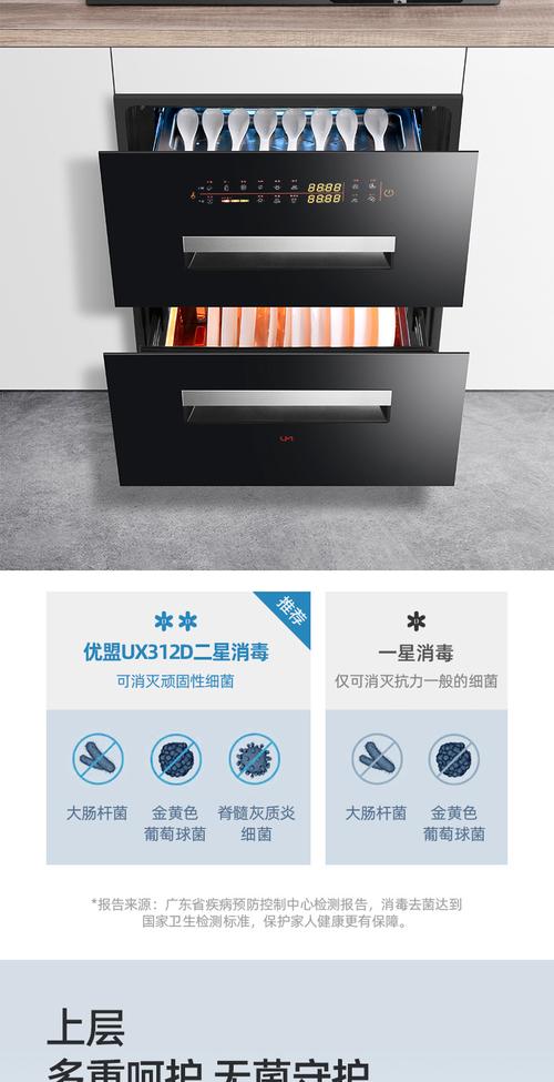 优盟消毒柜e9故障代码