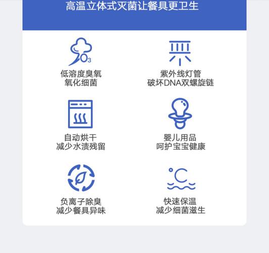 容声消毒柜故障一览表