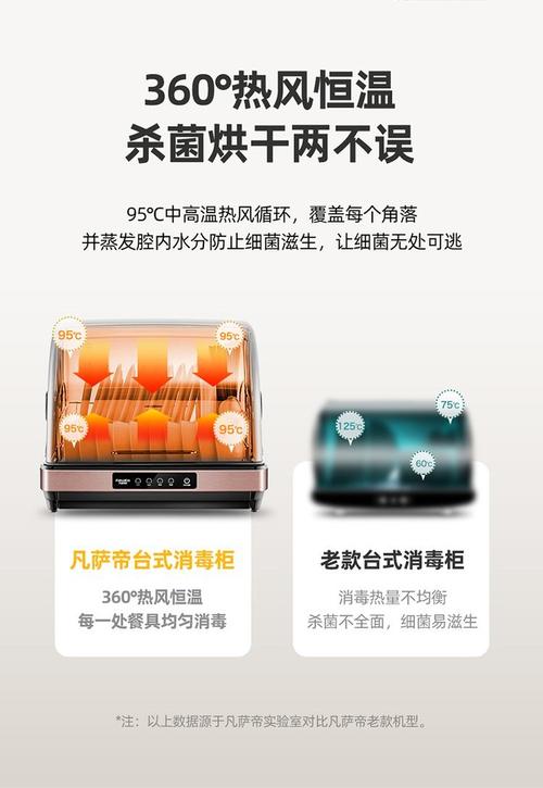 凡萨帝消毒柜e1故障,原因何在?