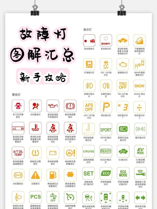 樱花消毒柜e1故障灯