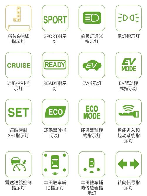 樱花消毒柜e1故障灯