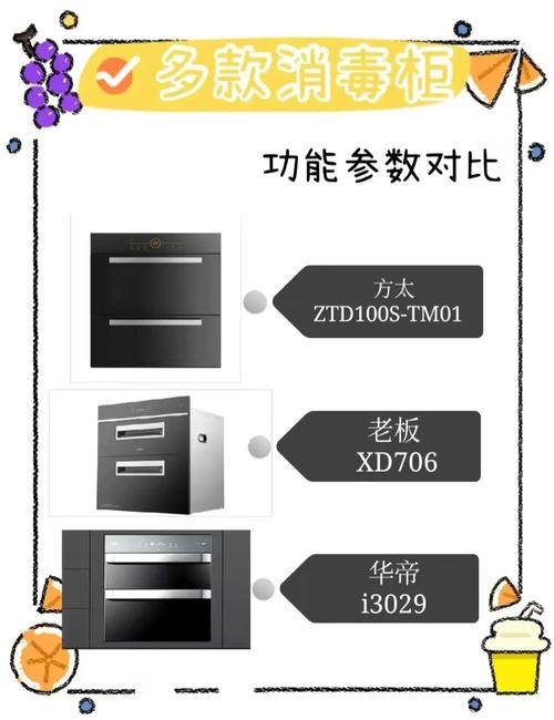 消毒柜故障率高吗为什么