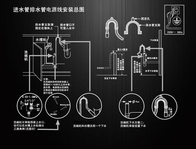 海尔gx46a消毒柜故障维修