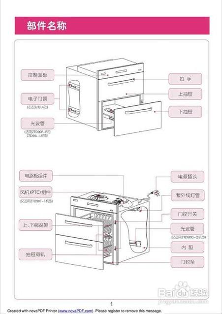 老板消毒柜e1故障咋处理?图解能解决吗?