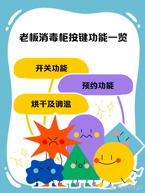 老板电器消毒柜e3故障怎么解决