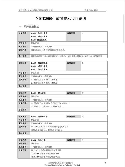 老板消毒柜e3故障怎么回事