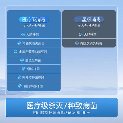 海尔消毒柜e1故障解决方法