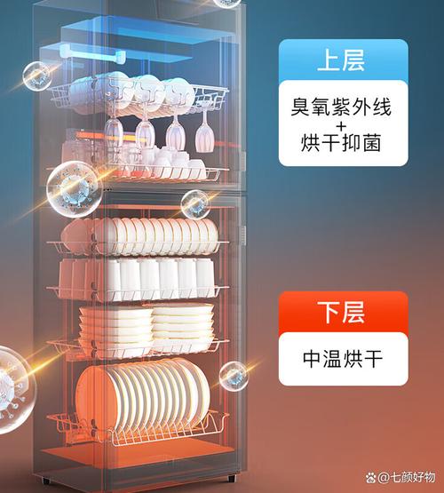 康宝消毒柜故障e2及维修方法