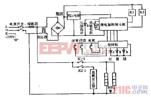 万和消毒柜e4故障怎么解决
