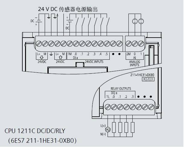 西门子消毒柜故障码HE88