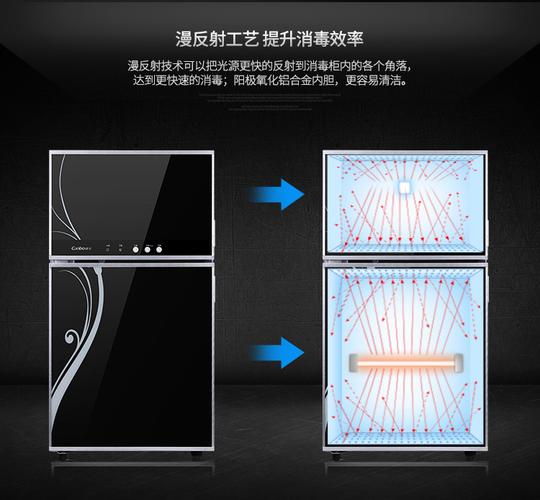 康宝消毒柜e1是什么故障代码