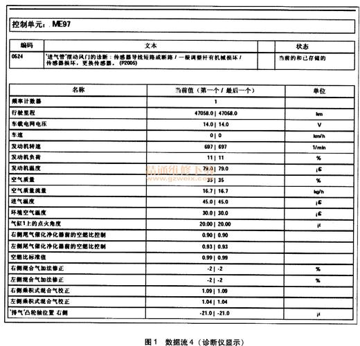 消毒柜e3故障维修要多少钱