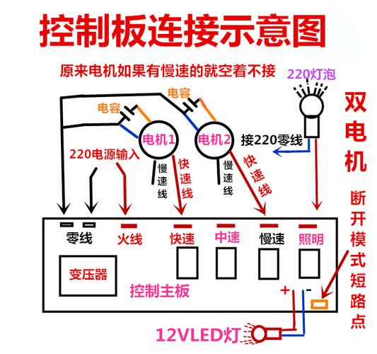 油烟机清洗电路故障