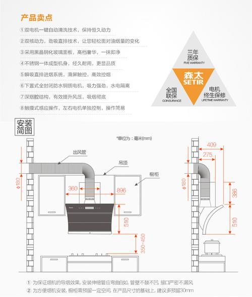 森太油烟机故障求解